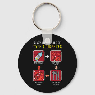 Porte-clés Diabète amusant Type 1 Cycle de vie - Diabète amus
