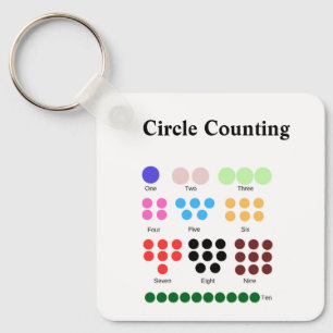 Porte-clés Diagramme de comptage de cercles enseignant scolai