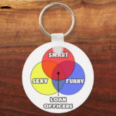 Porte-clés Diagramme de Venn .. Agents de prêts (Recto)