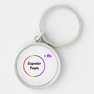 Porte-clés Diagramme de Venn d'identité inversée