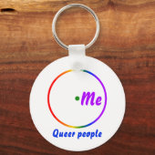 Porte-clés Diagramme de Venn d'identité unique (Recto)