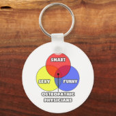 Porte-clés Diagramme de Venn .. Médecins ostéopathes (Recto)