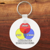 Porte-clés Diagramme de Venn .. Technologues radiologiques (Recto)