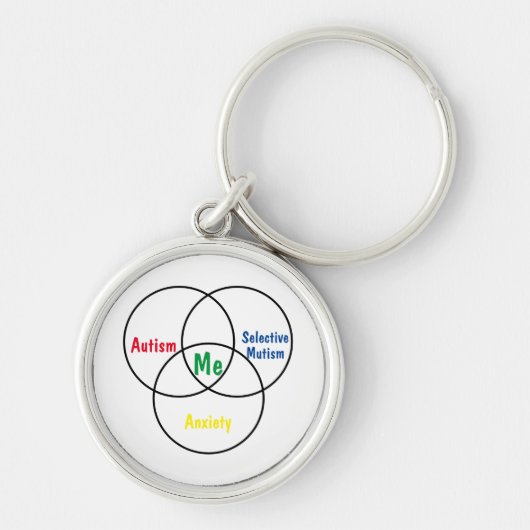 Porte-clés Diagramme de Venn triple diagnostic (Devant)
