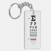 Porte-clés Diagramme d'oeil avec l'arrière - plan de globes (Devant gauche)
