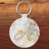 Porte-clés Diamant Bling A (Recto)