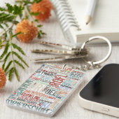 Porte-clés Dictionnaire informatique en couleurs (Devant droit)