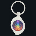 Porte-clés Die 7 Chakren<br><div class="desc">Die 7 Chakren sind Energiezentren entlang der Wirbelsäule,  die verschiedene Lebensbereiche beeinflussen – von Sicherheit und Kreativität über Selbstbewusstsein und Liebe bis hin zu Kommunikation,  Intuition und Spiritualität. Im Gleichgewicht fördern sie Harmonie,  innere Kraft und ganzheitliches Wohlbefinden.</div>