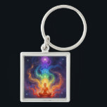 Porte-clés Die 7 Chakren<br><div class="desc">Die 7 Chakren sind Energiezentren entlang der Wirbelsäule,  die verschiedene Lebensbereiche beeinflussen – von Sicherheit und Kreativität über Selbstbewusstsein und Liebe bis hin zu Kommunikation,  Intuition und Spiritualität. Im Gleichgewicht fördern sie Harmonie,  innere Kraft und ganzheitliches Wohlbefinden.</div>