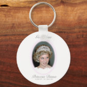 Porte-clés Dieu Béni Princesse Diana (Recto)
