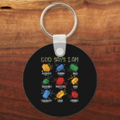 Porte-clés Dieu Dit Que Je Construis Brick Master Builder Blo (Recto)