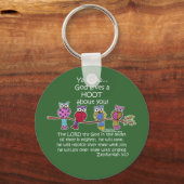 Porte-clés Dieu donne une chouette (Recto)