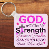 Porte-clés Dieu Me Donnera Sa Force (Recto)