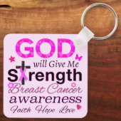 Porte-clés Dieu Me Donnera Sa Force (Verso)