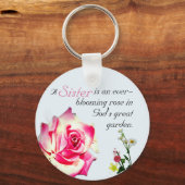 Porte-clés Dieu merci pour Soeur (Recto)