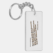 Porte-clés Dieu Ne Nous A Pas Donné L'Esprit De La Peur (Devant gauche)