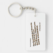 Porte-clés Dieu Ne Nous A Pas Donné L'Esprit De La Peur (Devant)