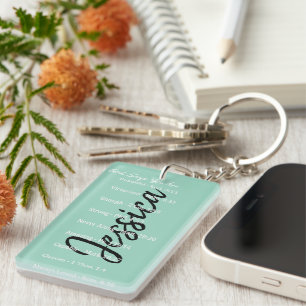 Porte-clés Dieu personnalisé dit que vous êtes, écritures