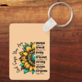 Porte-clés Dieu Tournesol Dit Que Vous Êtes (Verso)