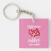 Porte-clés Différenciateur Support Direct Cadeaux professionn (Devant)