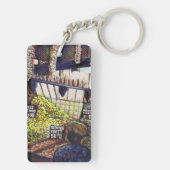 Porte-clés Dimensions de curiosité (Dos)