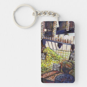 Porte-clés Dimensions de curiosité