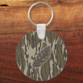 Porte-clés Dindon Plume Bas-Fonds Camo Forêt (Verso)