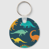 Porte-clés Dinosaur Adventure : Papier peint de la crèche pou (Verso)