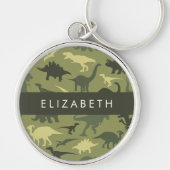 Porte-clés Dinosaure Motif, Dinosaur Silhouette, Votre Nom (Devant)