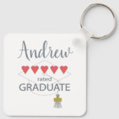 Porte-clés Diplômé de 5 coeurs (Dos)