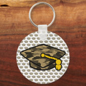 Porte-clés Diplôme de Cap Khaki Camo (Recto)