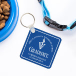Porte-clés Diplôme de l'école vétérinaire bleue personnalisée<br><div class="desc">Ce porte - clé vétérinaire bleu personnalisé présente la typographie blanche pour une classe de 2024 diplômé. Customisez avec votre année d'obtention de diplôme sous le caduceus médical pour un grand cadeau vétérinaire personnalisé.</div>