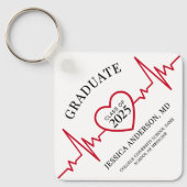 Porte-clés Diplôme de médecine (Recto)