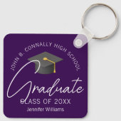 Porte-clés Diplômé en violet foncé sur mesure 2025 (Dos)