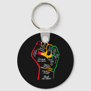 Porte-clés Dirigeants noirs inspirants poing levé main noire