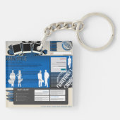 Porte-clés Disposition de site Web grunge bleu Rétro Y2K (Dos)