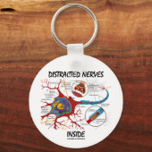 Porte-clés Distracted Nerves Inside (Synapse) (Recto)