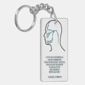 Porte-clés Distribution de nerf de névralgie faciale (Devant gauche)