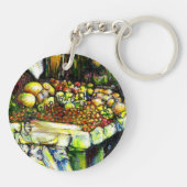 Porte-clés Dit pour impliquer toute l'idée (Dos)