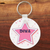 PORTE-CLÉS DIVA (Recto)