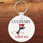 Porte-clés Diva culinaire (Recto)