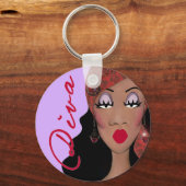 Porte-clés "DIVA un mot à quatre lettres..." Diva afro-améric (Recto)