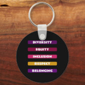 Porte-clés Diversity Equity Inclusion Respect Belonging Pack (Recto)