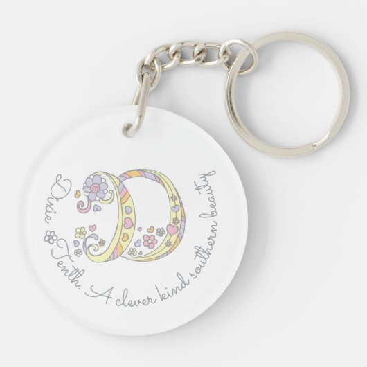 Porte-clés Dixie monogramme D nom et signification du clavier (Dos)