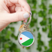 Porte-clés djibouti (main)