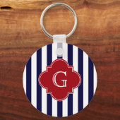 Porte-clés Dk Bleu Bleu Blancs Cranberry Quatrefoil Monogramm (Recto)
