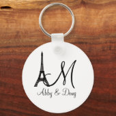 Porte-clés do-it-yourself Monogram Eiffel (Recto)
