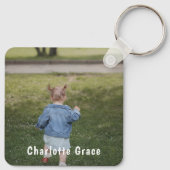 Porte-clés do-it-yourself Photo personnalisée et nom (Dos)