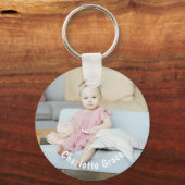 Porte-clés do-it-yourself Photo personnalisée et nom (Recto)