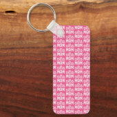 Porte-clés Dog (Recto)